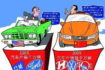 中国和美国各自汽车销量破千万的年份 中国和美国各自汽车销量破千万的年份