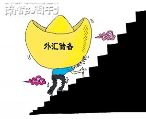 印度人看中国和美国:外汇储备 印度人看中国和美国:外汇储备
