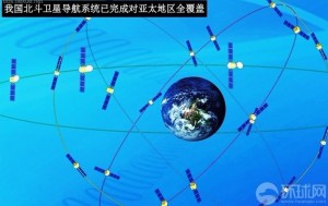 中国北斗卫星导航系统已完成亚太地区全覆盖 印度人评论中国北斗卫星导航系统