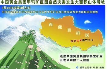 xz山体滑坡 xz山体滑坡